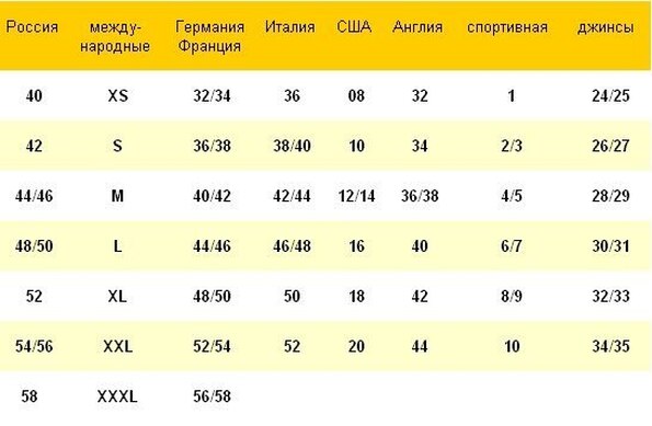 30 размер джинсов доставка