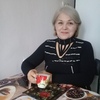 Жанетта, 48, г.Чегем-Первый Жанетта, 48, г.Чегем-Первый