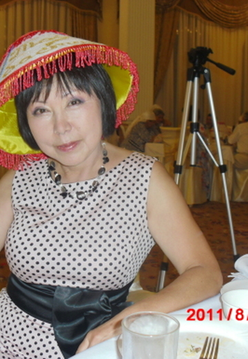 Моя фотография - Диляра, 71 из Алматы́ (@dilyara116)