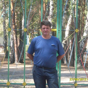 Дмитрий 50 Шадринск