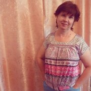 Знакомство Лиски Воронежская Знакомство лиски воронежская
