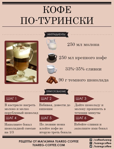 Как сделать сладкий кофе в кофемашине