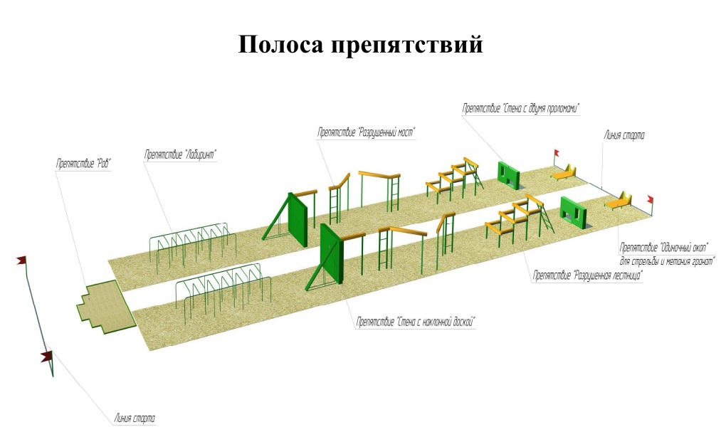 Полоса препятствия Полоса препятствия