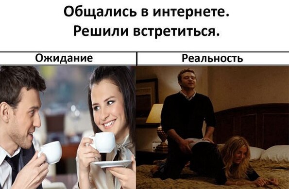 Знакомство Через Общих Друзей Знакомство через общих друзей