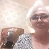 Людмила, 61, г.Кирово-Чепецк Людмила, 61, г.Кирово-Чепецк