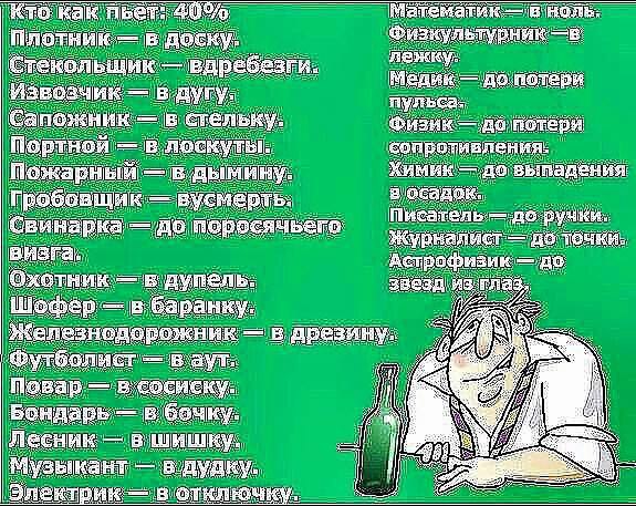 Конкурс кто как пьёт Конкурс кто как пьёт