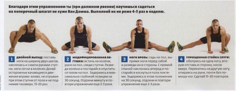 Как за 1 день сделать шпагат Как за 1 день сделать шпагат