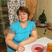 Сургут Знакомства От 40 Лет Сургут Знакомства От 40 Лет