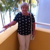Инесса Трофимова, 55, г.Иваново Инесса Трофимова, 55, г.Иваново
