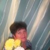 виктория, 48, г.Абакан виктория, 48, г.Абакан