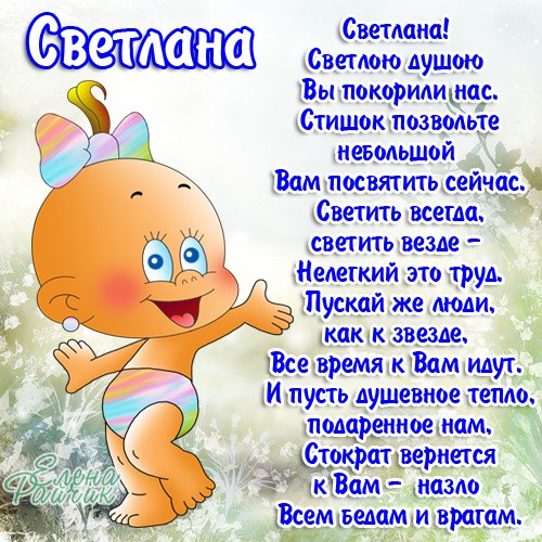Открытки с днем рождения с имен Открытки с днем рождения с имен