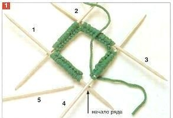 Вязанье на пяти спицах Вязанье на пяти спицах