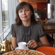 Православные знакомства чебоксары Чебоксары православные знакомства