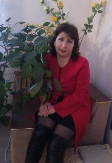Моя фотография - СОФЬЯ, 42 из Краснодар (@sofya330)