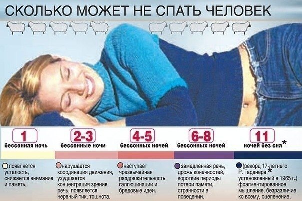 Как можно не спать днем Как можно не спать днем