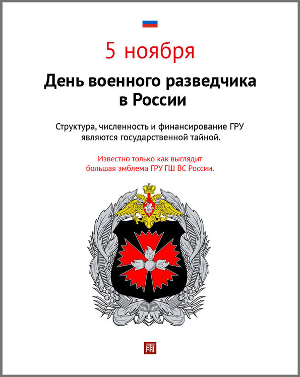 Поздравления с днем военной контрразведки россии Поздравления с днем военной контрразведки россии