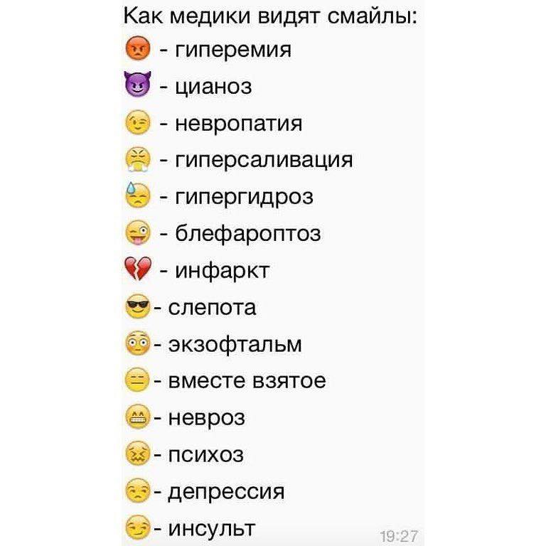 Прикольные тесты в картинках со смайликами