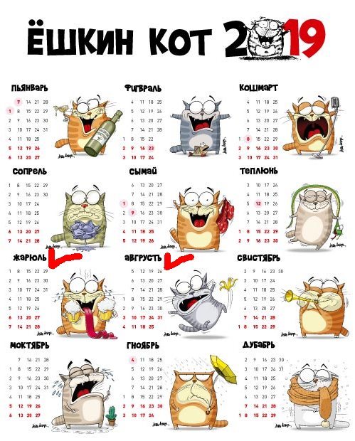 Открытка, прикольные картинки аццкие