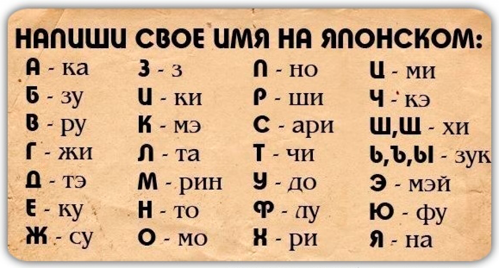 Картинки демотиваторы, картинки для лд и надписи