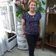 Шелехова наталия викторовна. Свободные женщины шелехова. Вакансии работ женщинам шелехова. Анна томшина. Череповец инспектор светлана.